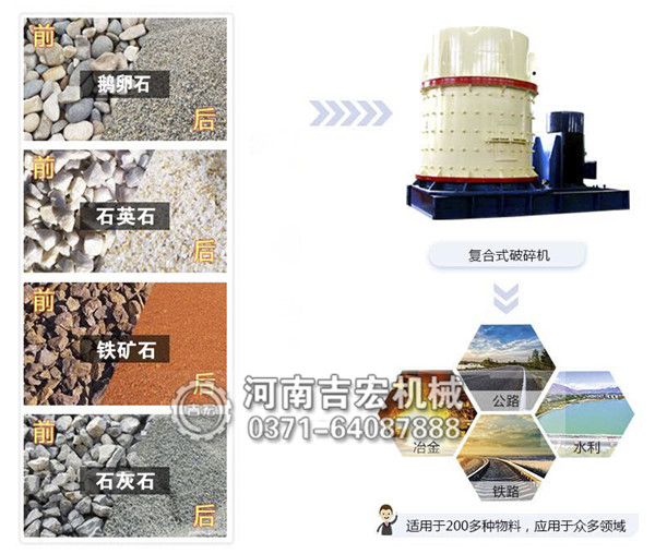石英石細(xì)碎復(fù)合制砂機(jī)多少錢一臺(tái),哪個(gè)廠家好？