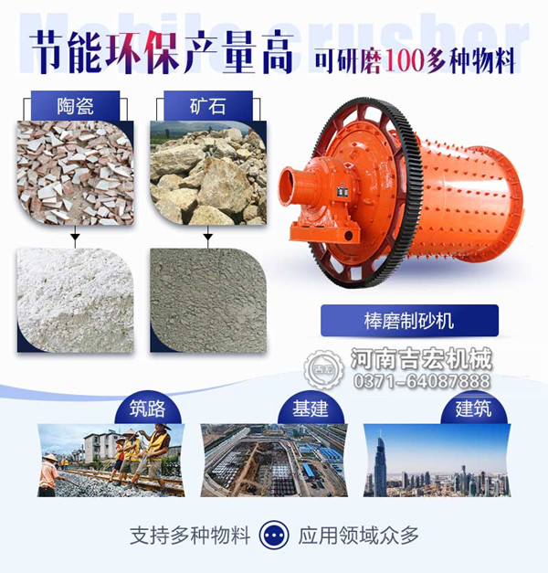 輝綠巖制砂新選擇——棒磨機在砂石生產線中的應用！